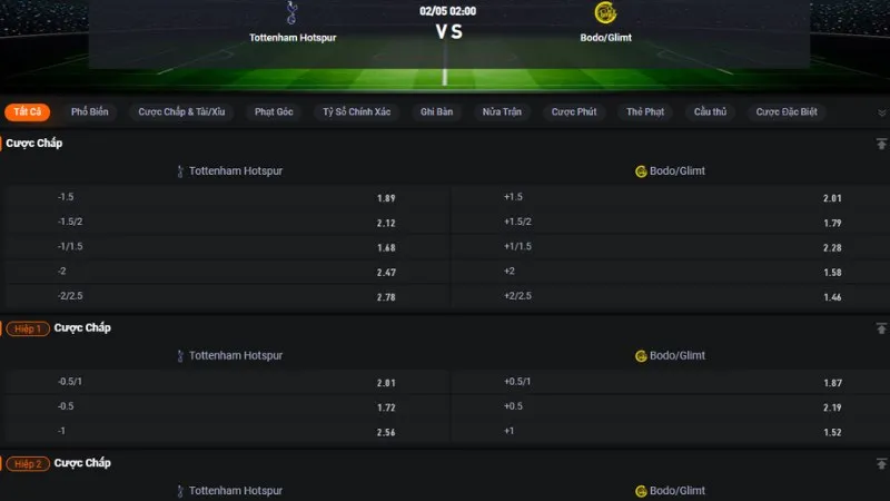 Bảng tỷ lệ kèo trận Tottenham vs Bodo Glimt
